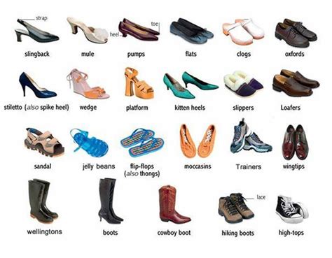 shoes synonyms|fancy name for shoes.